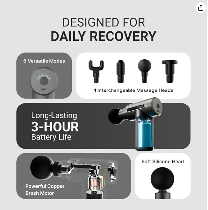 Portable Gun Massager